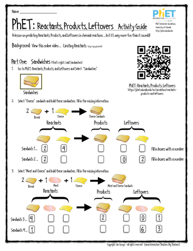 Phet Reactants Products And Leftovers Activity Guide Teaching Resources