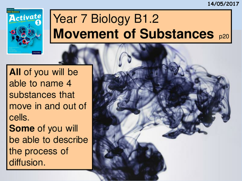 A Year 7 Multimedia version of the B1 1.4 Movement of Substances lesson from Activate book 1.