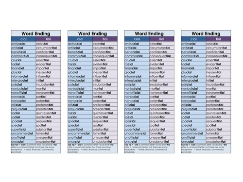 suffix-cial-tial-word-mat-year-3-and-4-spelling-teaching-resources