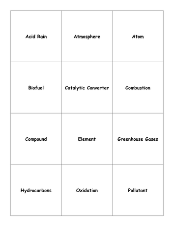 GCSE Chemistry (OCR) Key Term Definition Flashcards (C1, C2, C3)