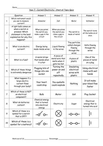 Start/End of topic Quiz - year 7 Electricity