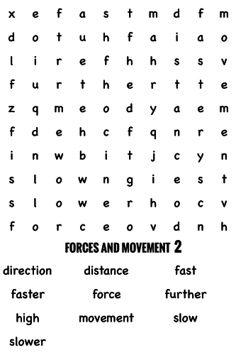 Science Wordsearch. Forces and movement 2