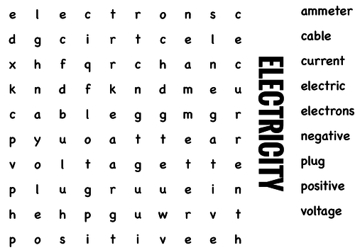 Science Wordsearch. Electricity