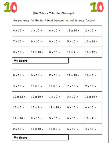 2x, 5x and 10x tables activity sheet packs (KS1 & KS2) | Teaching Resources