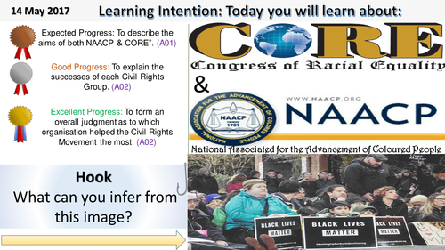 American Civil Rights Organisations: NAACP & CORE
