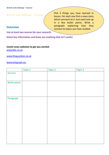 Stretch and challenge generic extension activity for science - Science in the news.