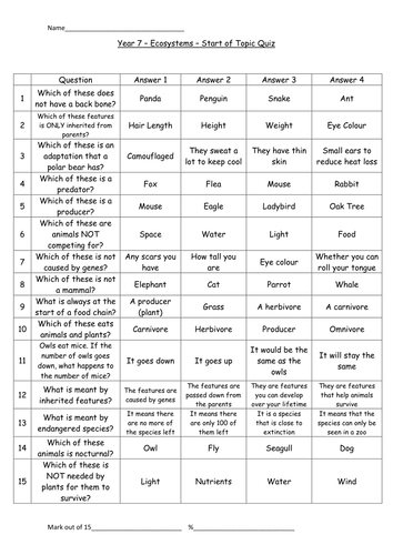 Start/End of topic test/quiz for ecosystems - KS3