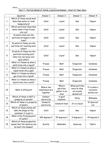 Start/End of topic test  for Particle Model - KS3