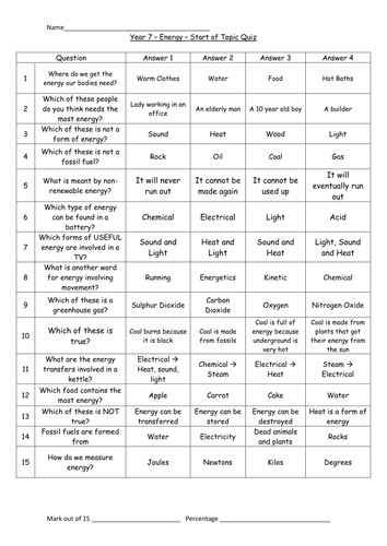 Start/End of topic quiz/test for Energy - KS3