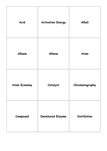 GCSE Chemistry (OCR) Key Term Definition Flashcards (C7)