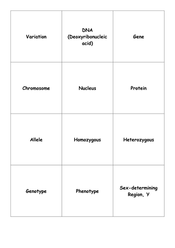 GCSE Biology (OCR) Key Term Definition Flashcards (B1, B2, B3)