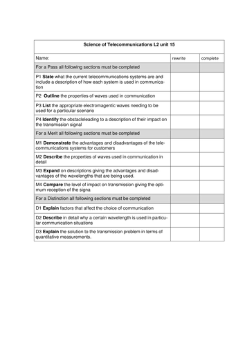 assignment for unit 15 (science of telecommunications) cambridge technicals in Science