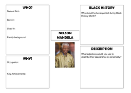 English / Literacy: Poetry Linked To Black History Month (four days ...