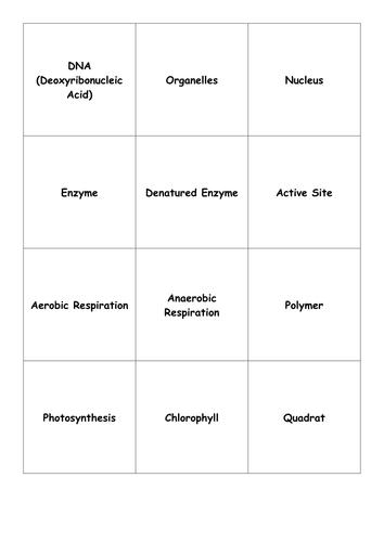 GCSE Biology (OCR) Key Term Definition Flashcards (B4, B5, B6)