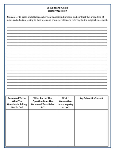 Acids and Alkalis Literacy assessment question - Year 7 Science