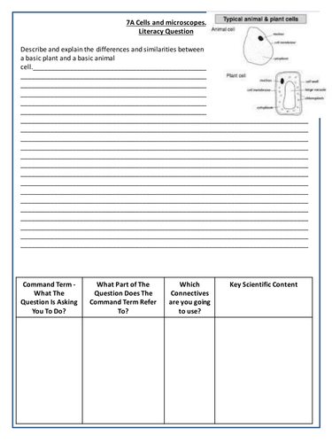 Cells and Microscopes Literacy Question - Year 7 Science