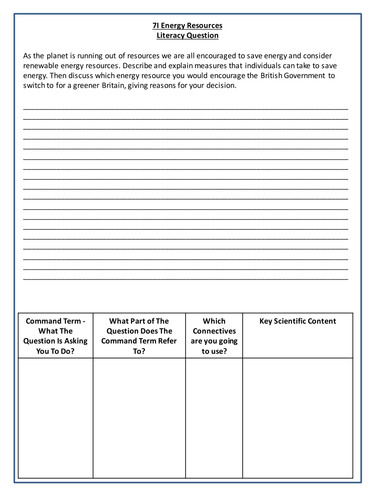 Energy Resources Literacy Question - Year 7 Science