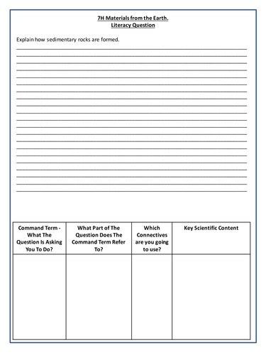 Materials from the Earth Literacy Question - Year 7 Science