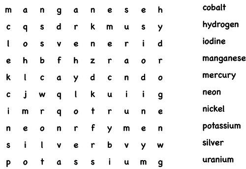 Science Wordsearch. Animal cells