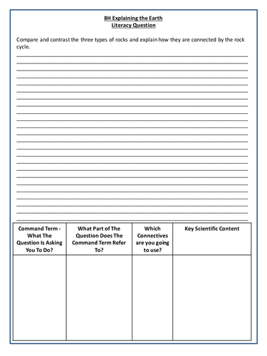 Rock Cycle Literacy Question - Year 8 Science