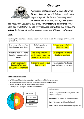 KS3- Geology | Teaching Resources