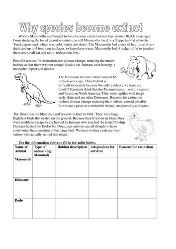 KS3- Geology | Teaching Resources