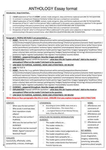 English lit a level image