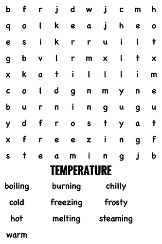 Science Wordsearch. Temperature