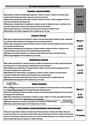 docx, 21.12 KB