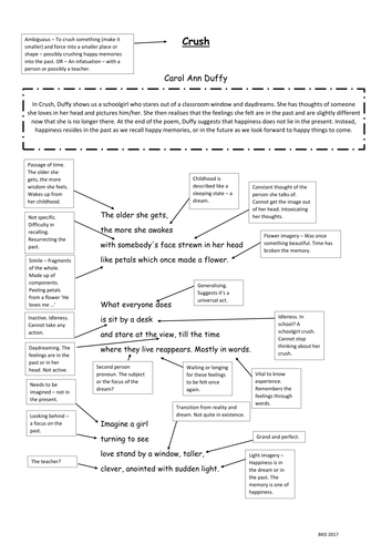 Crush - A3 Annotated Poem - Carol Ann Duffy - Mean Time - AS WJEC English Literature