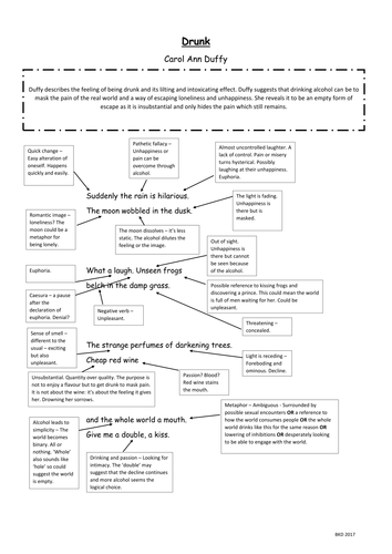 Drunk - A3 Annotated Poem - Carol Ann Duffy - Mean Time - AS WJEC English Literature