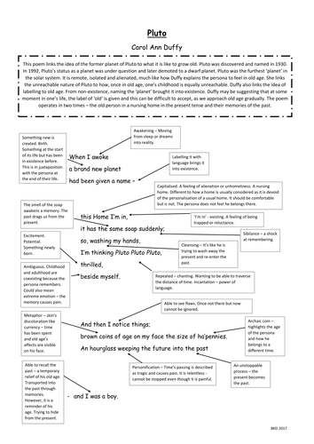 Pluto - A3 Annotated Poem - Carol Ann Duffy - Mean Time - AS WJEC English Literature