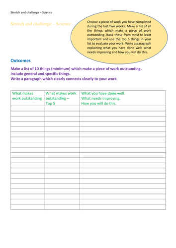 FREE with code MARVELLOUS-MAY Stretch and challenge - evaluate. single page science activity