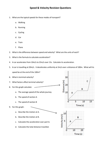 Speed & Velocity Revision Pack (AQA GCSE) | Teaching Resources