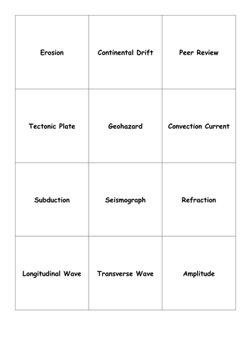 GCSE Physics (OCR) Key Term Definition Flashcards (P1, P2, P3)