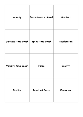 GCSE Physics (OCR) Key Term Definition Flashcards (P4, P5, P6)