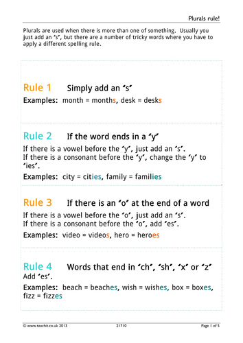 Plural Card Game