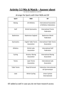 BTEC Level 3 Sport (2016) New Specification Unit 7 Learning Aim A ...