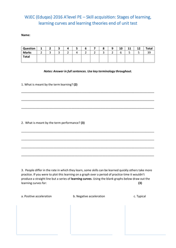 WJEC (eduqas) 2016 A'level PE- Skill acquisition - Learning curves and learning theories test