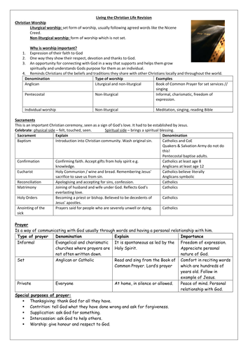 Living the Christian Life Revision - NEW Edexcel