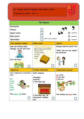 Progression in Writing Assessment Card- Year 3 Grammar (double sided)