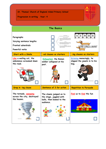 Progression in Writing Assessment Card- Grammar Year 4 (double sided)