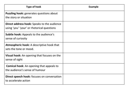 Narrative writing KS3 Spies and Kingsman