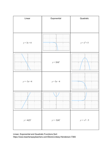 Linear, Exponential and Quadratic Function and Graph Matching Game ...