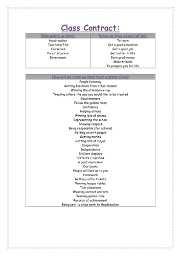 Transition Activity- Class Contact for new class KS1/KS2