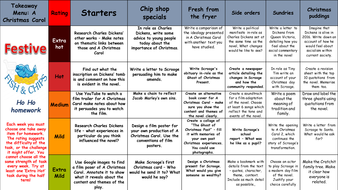 Christmas carol movie image