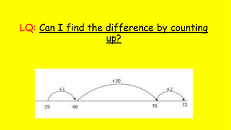 Subtraction (Counting up) | Teaching Resources
