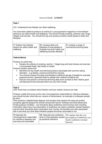 Science of health L2 unit 8 OCR cambridge technicals in Science