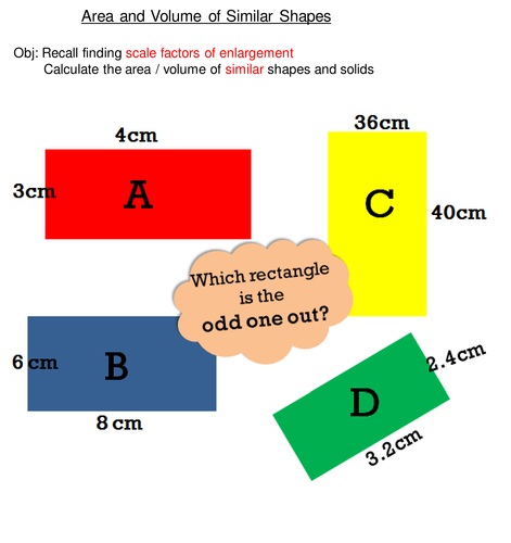 area and volume of similar shapes teaching resources