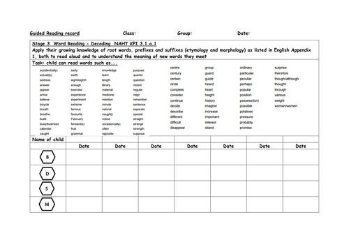 Year 3 Guided Reading records linked to NAHT outcomes/Classroom Monitor ...